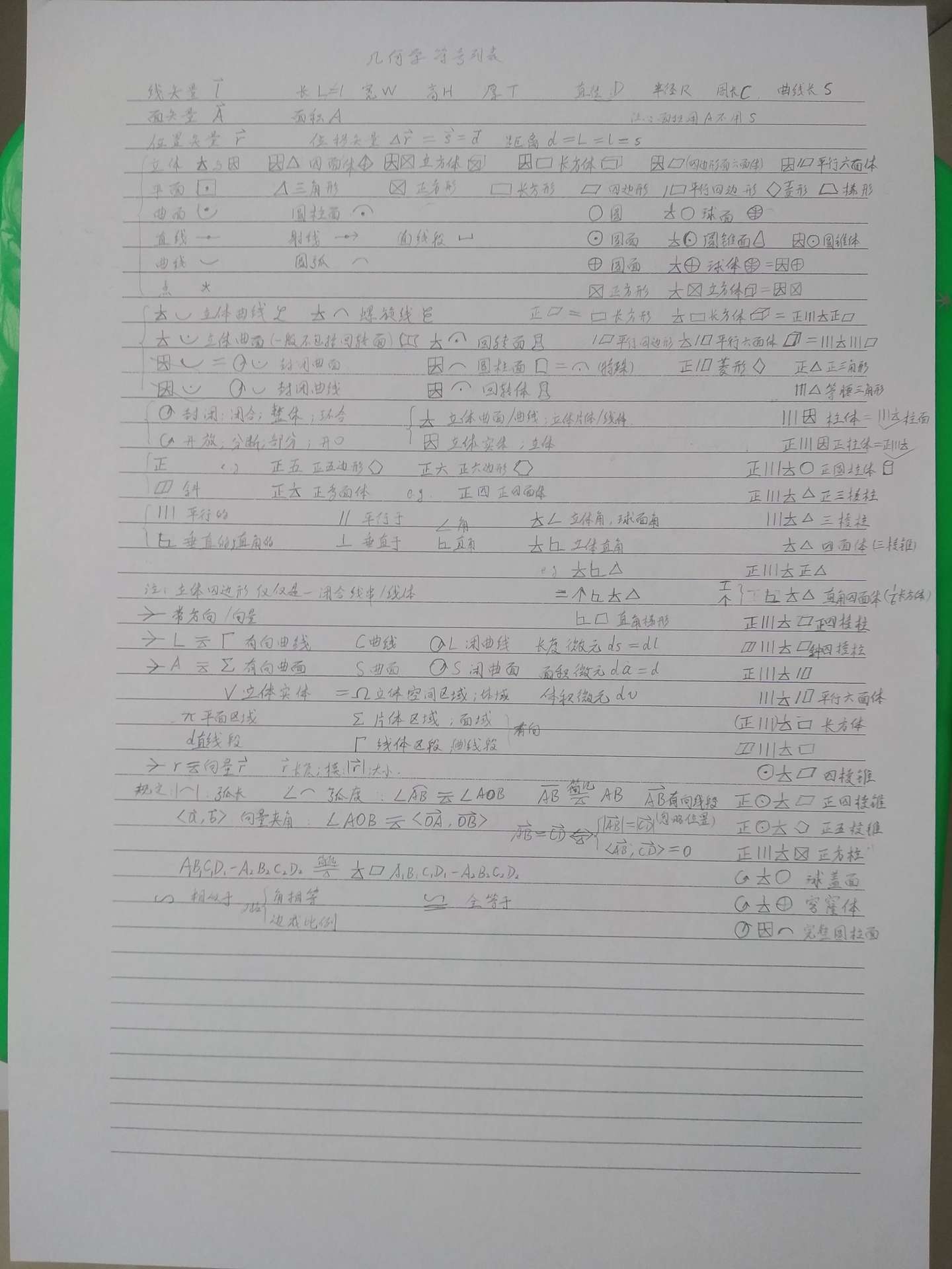 发展了两套很有意思的液晶字符 知乎