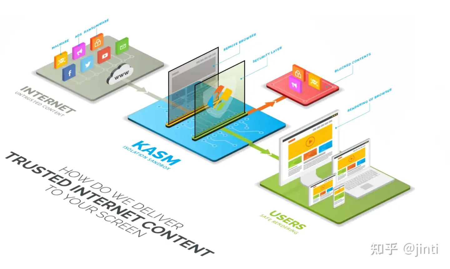 Kasmweb转存失败,建议直接上传图片文件