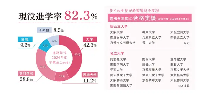 请输入图片描述