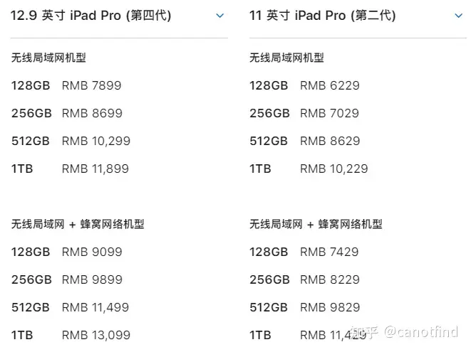 买12.9寸苹果iPad Pro有哪些坑需要知道？ - 知乎