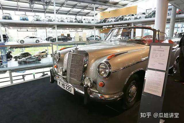 二手车人必看 一文看懂德国二手车市场变革 知乎