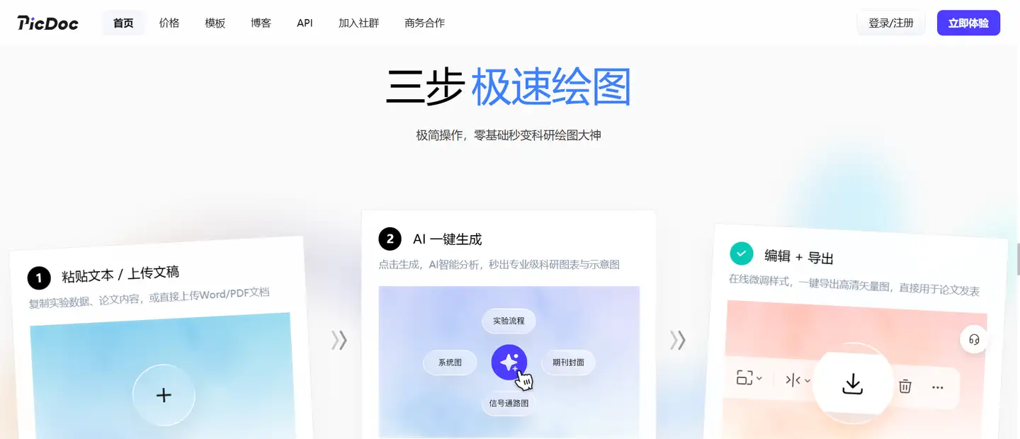 PPT配图怎么生成？6款配图工具让你告别找图烦恼