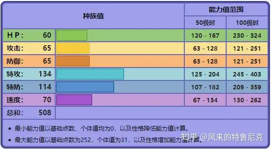 八代怨念——怖思壶- 知乎