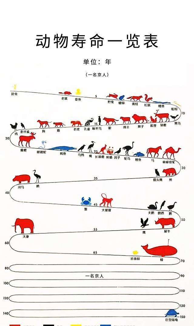 为什么人类喝地球的水需要过滤,而其他任何一种地球的