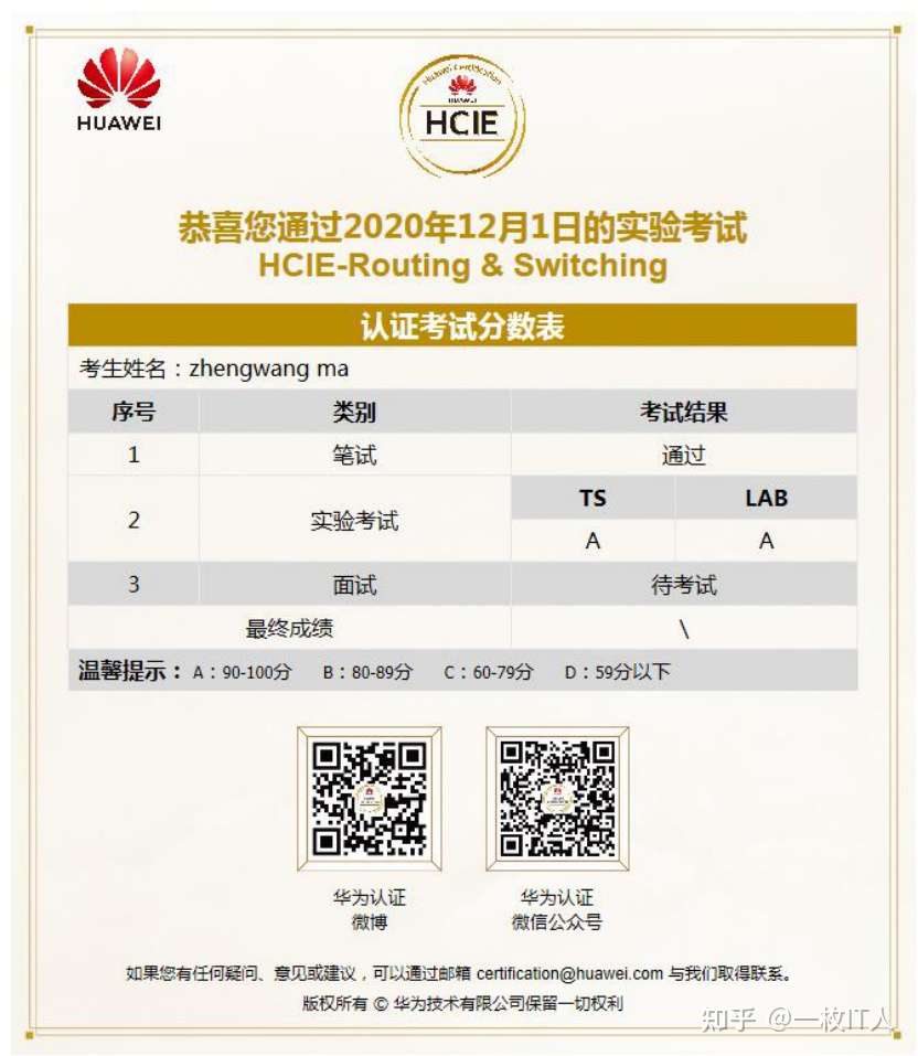 Hcie Lab 战报分享篇 一 知乎