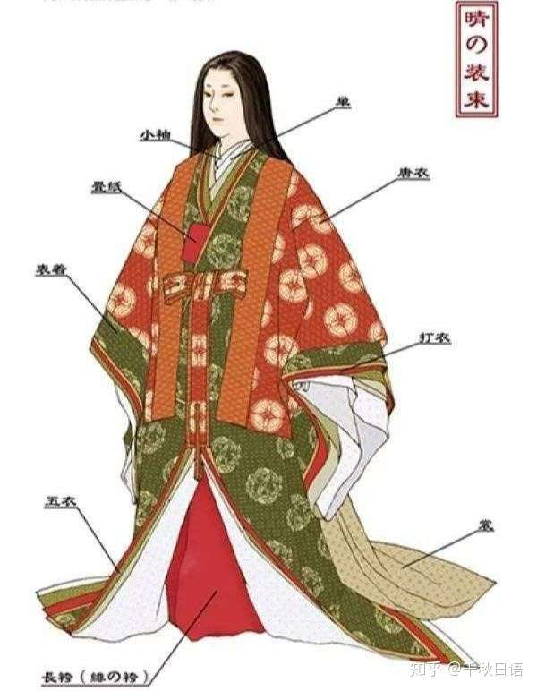 3款你不知道的日本和服 最后一款让人跌破眼镜 知乎