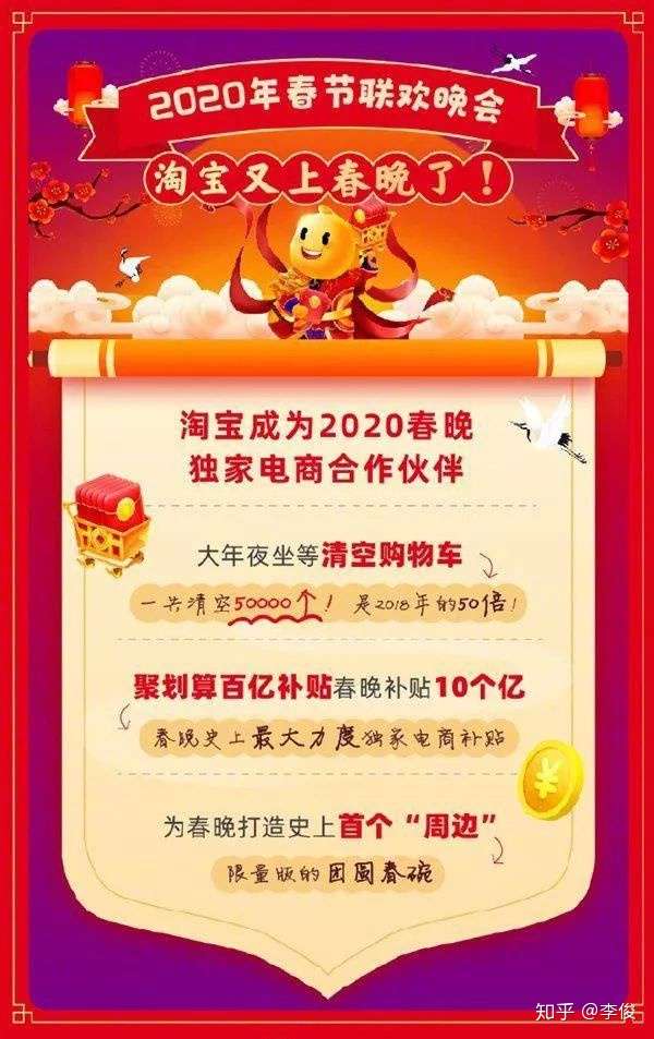 春晚淘宝要清空5万个购物车 这个新年俗是怎么来的 知乎