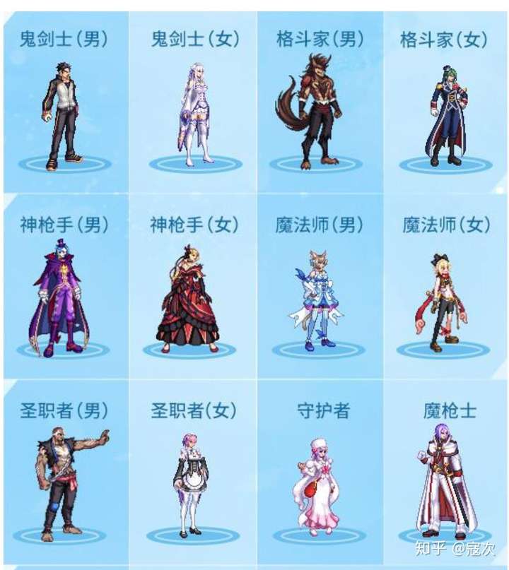 如果五一只是卖时装,那自然没问题,你给女角色一边买夏日,一边骂老马