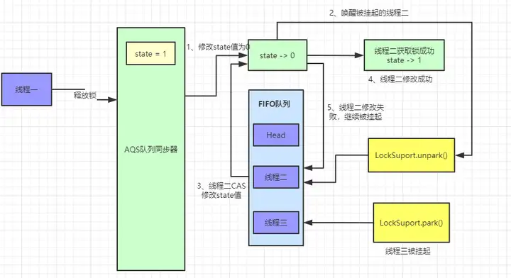干货满满（汽车里的aqs是什么意思）车子aqs是什么意思，(图12)