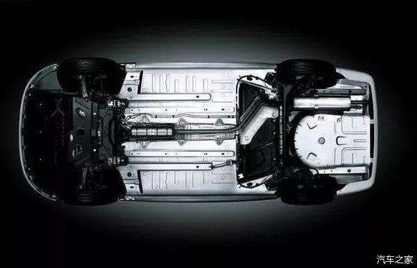 汽车小白科普系列 底盘悬架的分类和常见的异响震动解决方案 知乎