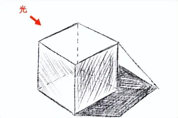 如何练习画阴影 教你新手立方体阴影的练习方法 知乎