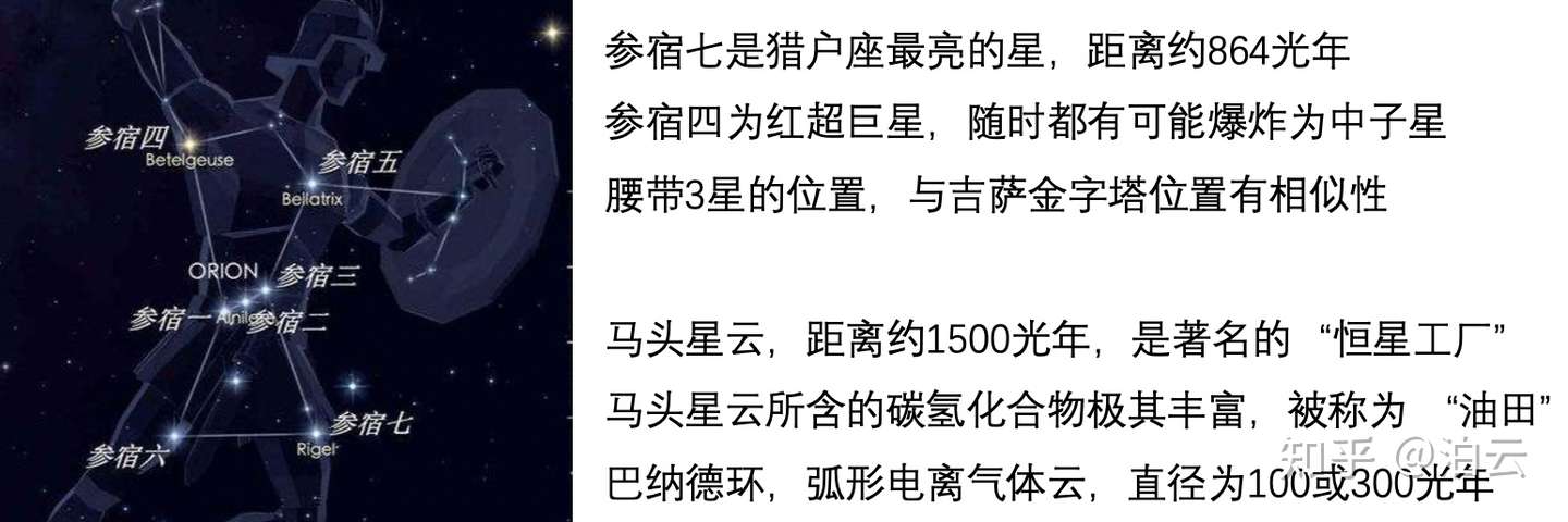 第七章宇宙人族往事 知乎