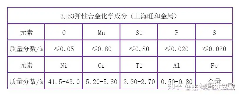 誠実】 三味線撥 天然高級素材使用 和楽器 - holdenbrand.com