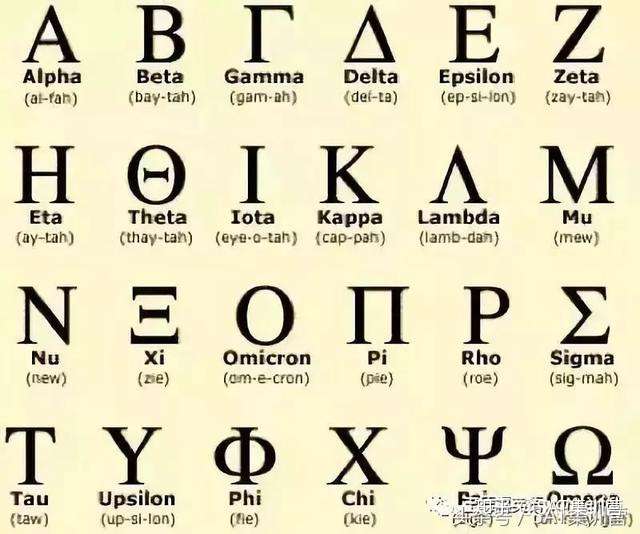 语言 英文源于象形文字 26个字母的原始涵义 中 知乎