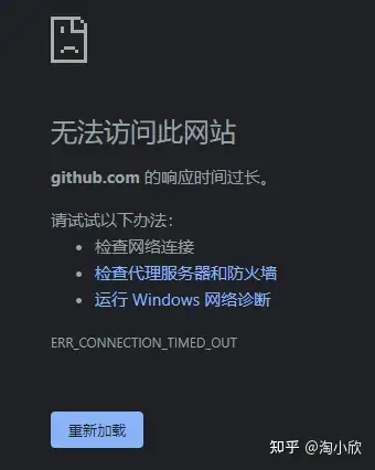 解決github訪問慢404圖片加載不出來等問題