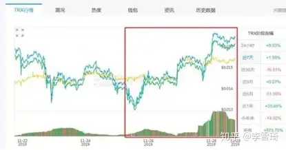 “万磁王”孙宇晨是何许人也?