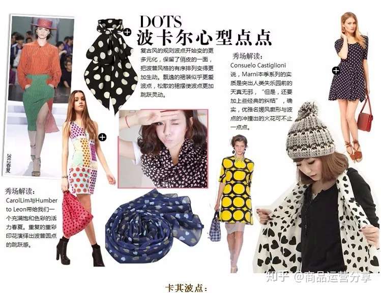 服装商品的生命周期和如何如何精准把握服顾客需求 知乎