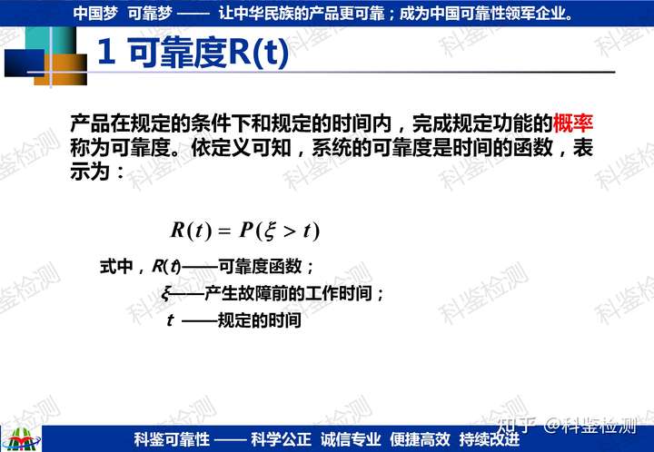 如何確定研發(fā)新品的可靠性指標(biāo)？(圖7)