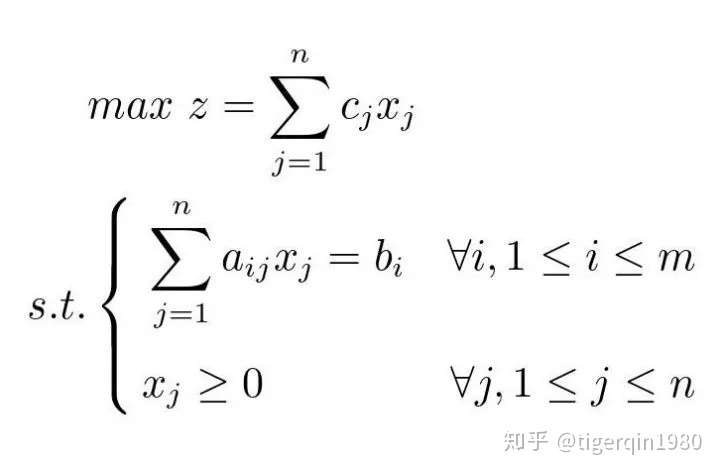 运筹学教学 十分钟快速掌握单纯形法 附c 代码及算例 知乎