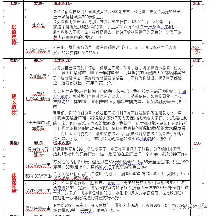 茶叶直播带货脚本 抖音直播卖茶叶脚本范文 知乎