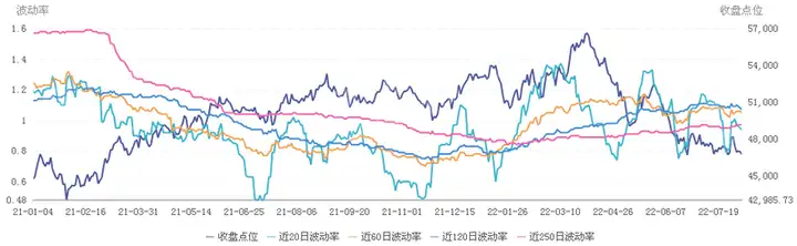 2023年墨西哥 S&P/BMV IPC 研究报告 - 墨华网 (图10)