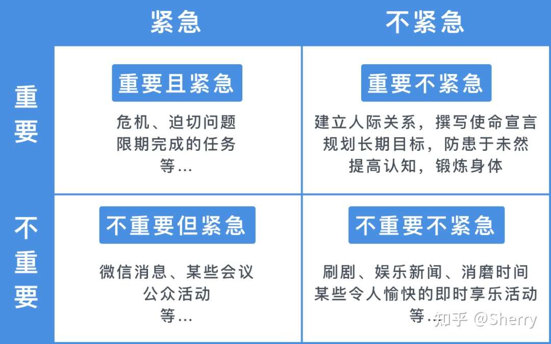 要事