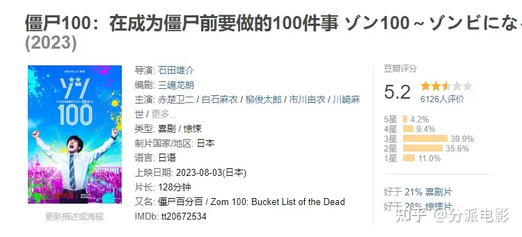 Netflix新丧尸片《僵尸100》,拍出社畜终极梦想!