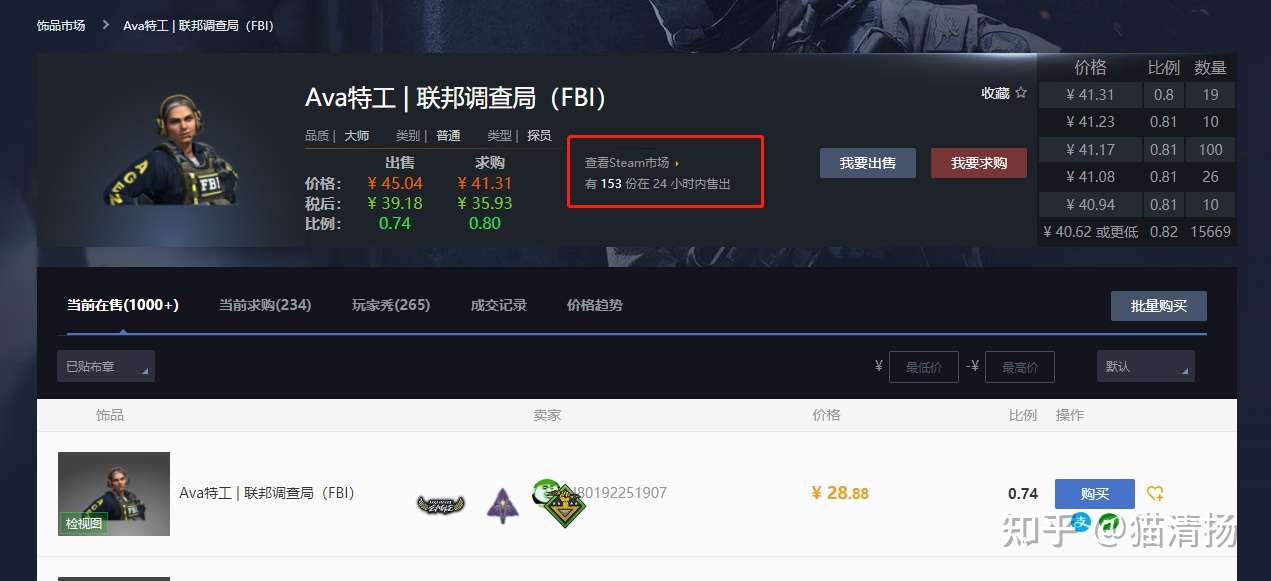 21年在steam上超省钱买游戏攻略 知乎