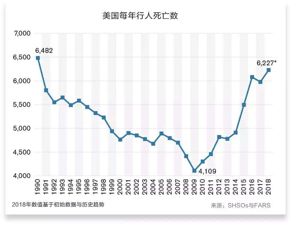 交通安全宣言 安全宣言标语 句子大全