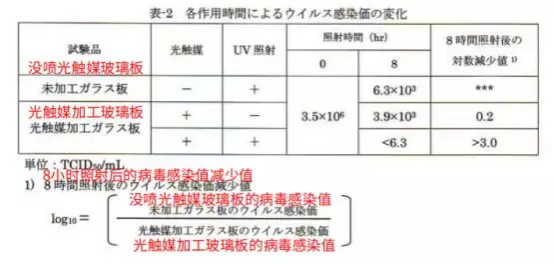 小儿流感来势汹汹 用这个轻轻一喷 就能避免引 流 上身 知乎