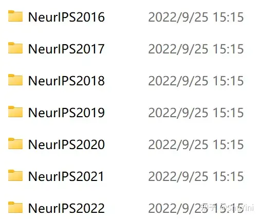 历年NeurIPS论文下载】一文了解NeurIPS国际顶会（含NeurIPS2022） - 知乎