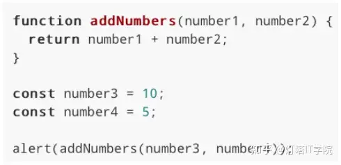 技术浅谈】JavaScript 代码压缩服务Google Closure Compiler 使用基础 