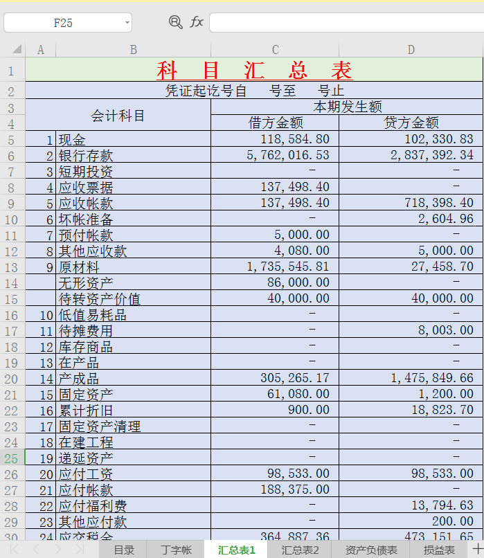 科目汇总表登记总账图片