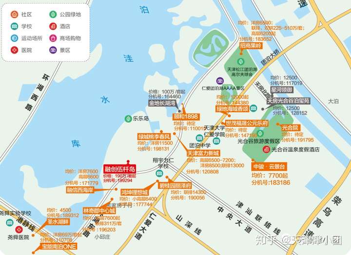 看房团日记探盘最适合新天津人上车的区域中有哪些项目值得一看