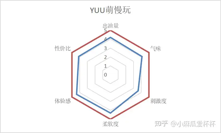 男生飞机杯子是啥意思男生飞机杯推荐？不要太贵就行？
