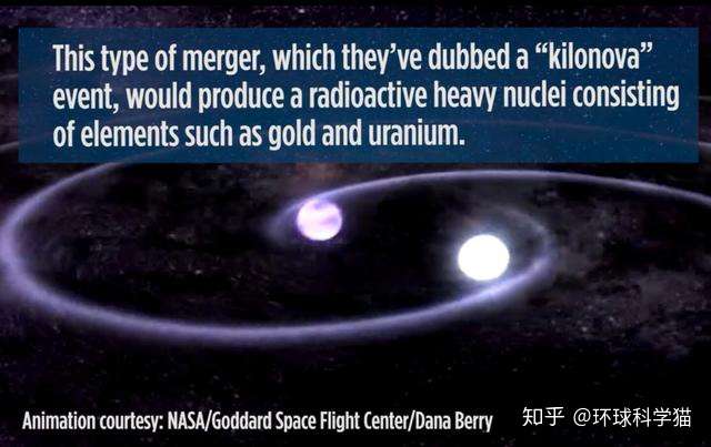 重元素影响高质量巨行星的形成 中子星不是重元素的唯一来源 知乎