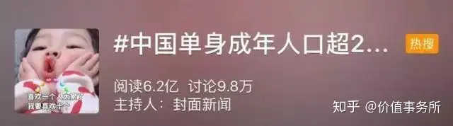 中国单身成年超2亿，独居超7700万，有什么投资机会（附概念股）