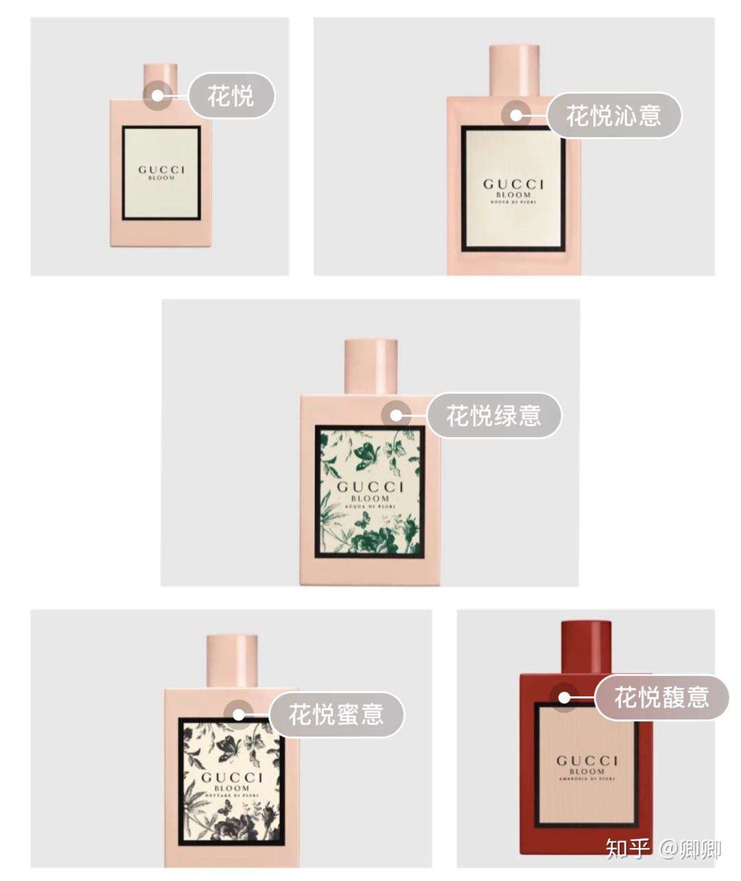 Gucci Bloom 古驰花悦系列香水测评 知乎