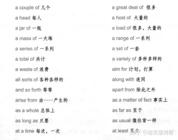 240页！2500+雅思听力超核心考点词（pdf+音频）