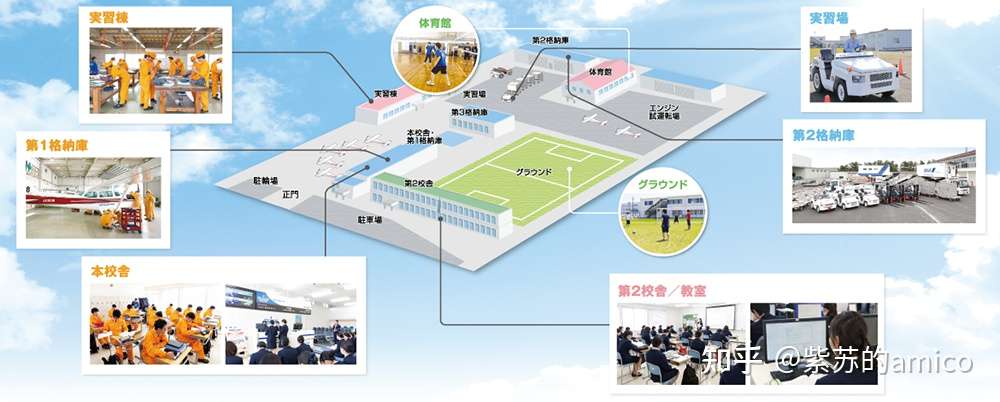 东日本航空专门学校 东航专 知乎