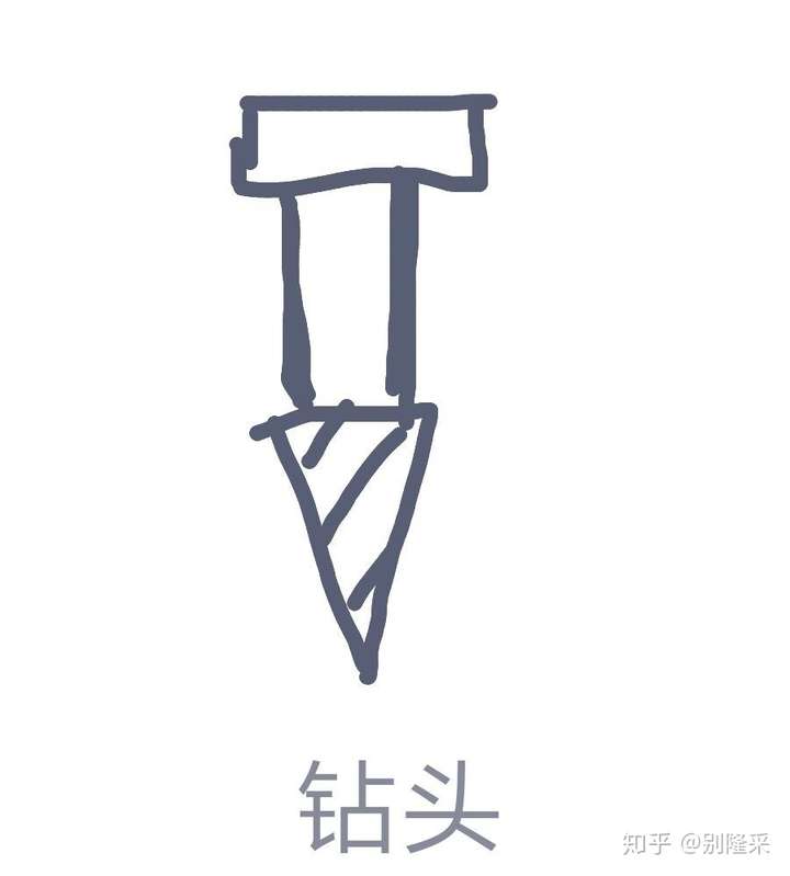 qq红包钻头咋画?