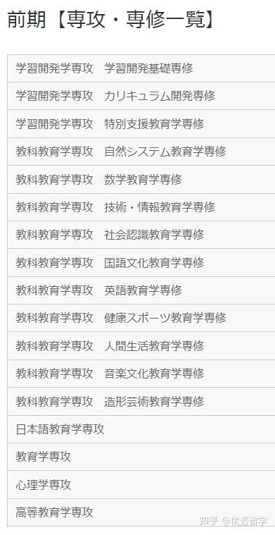 我在日本读名校 只是你不知道之 广岛大学 知乎