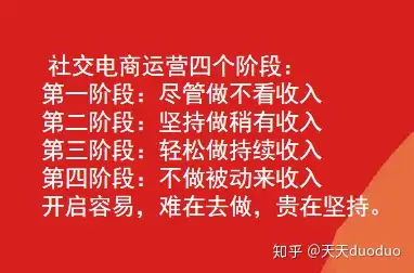 微信群的活躍度決定社群電商的成敗 - 知乎