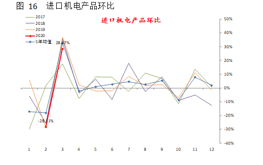 v2-78d2f82a95baac4ae7fcbde1a6b0d3a0_720w.png