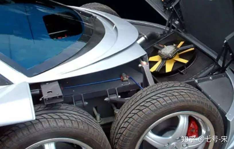 轿车为何不能像半挂车一样安装双轮 六个轮子不好吗 知乎