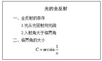 思鸿教育教学设计|高中物理教资考试：《光的全反射》教案