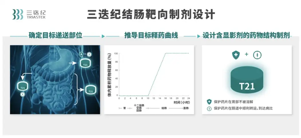 憧れの 新中国 紀3 発行当時の参考品 無目打 3種完 ペア アジア