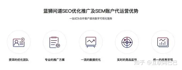 提升神马搜索引擎关键词自然排_怎么提高移动端网站搜索排名？seo代运营公司