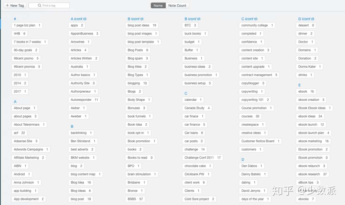 用更简洁的方式管理一切 我是如何将三款app 都迁移到bear 的 知乎