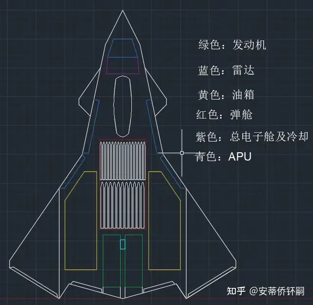 架空】先进制空AACK-14“艾卡”设计修正2.1-六代机- 知乎